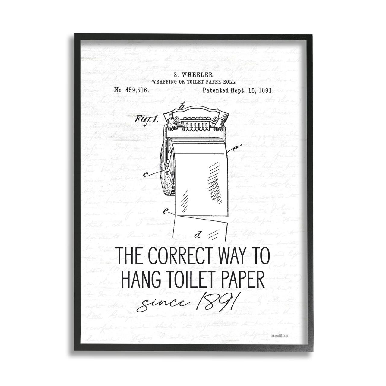 Stupell Industries Vintage Bathroom Diagram Correct Way Hang Toilet Paper Framed Wall Art